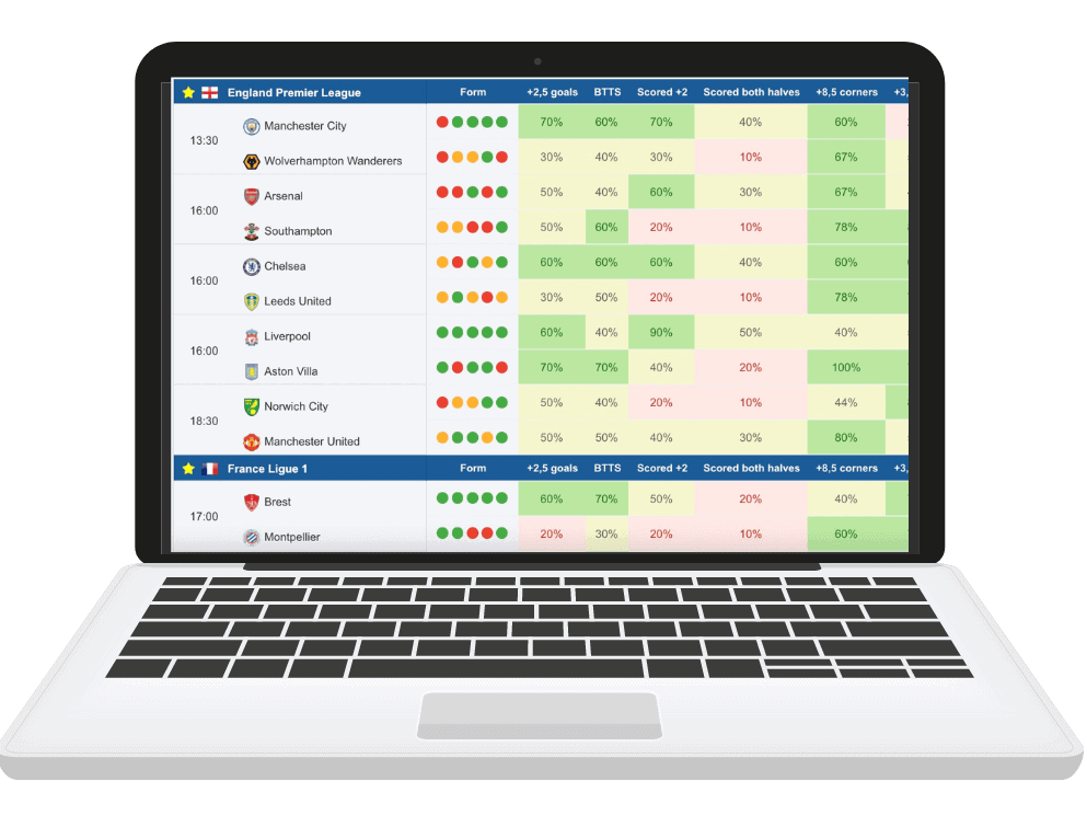 BettingStats analytics